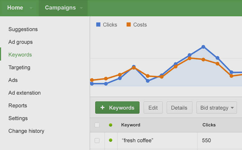 Blog-Image-A Look at the Recently Unveiled Google Adwords Innovations